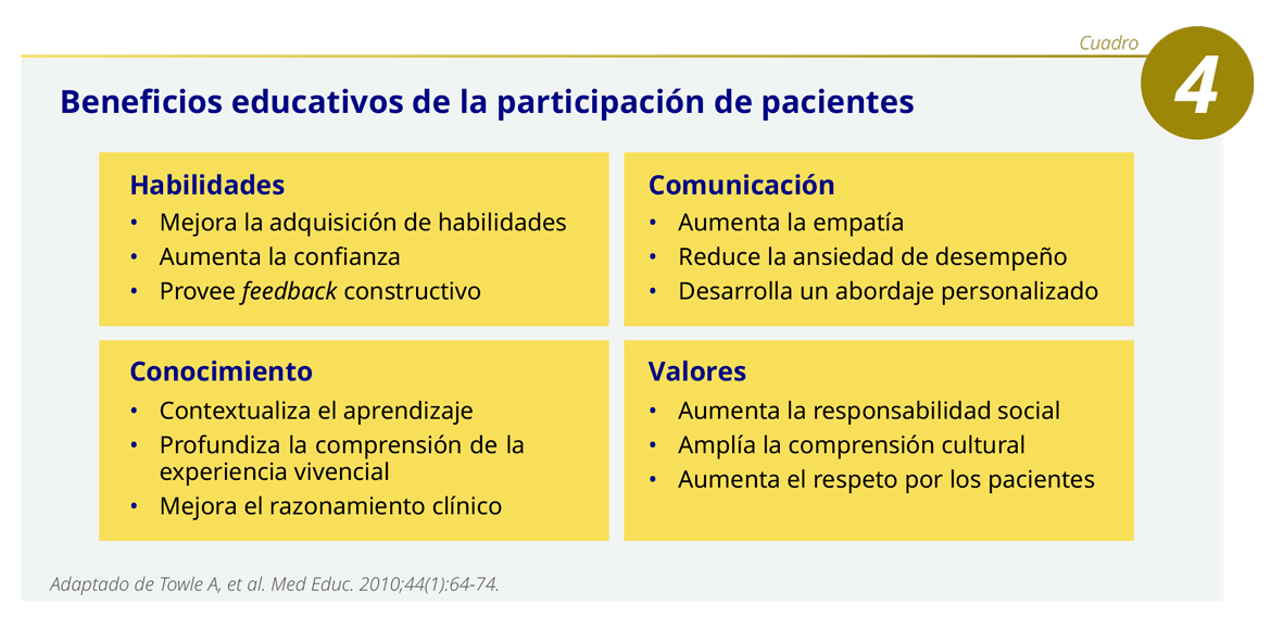2490-D4-c4 2490-D4-c4